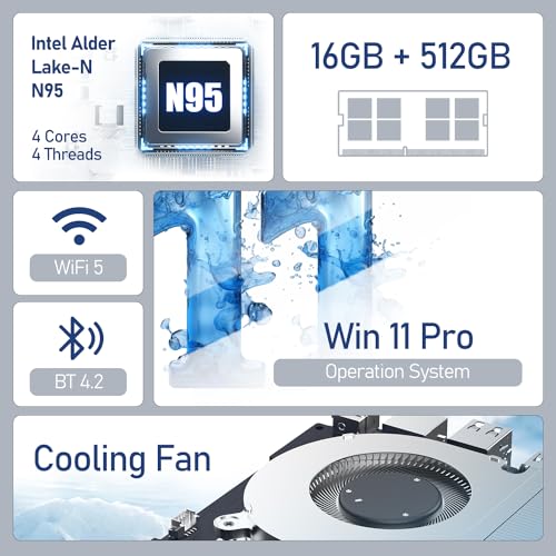 16GB RAM 512GB M.2 SSD Mini Desktop Computer V48733