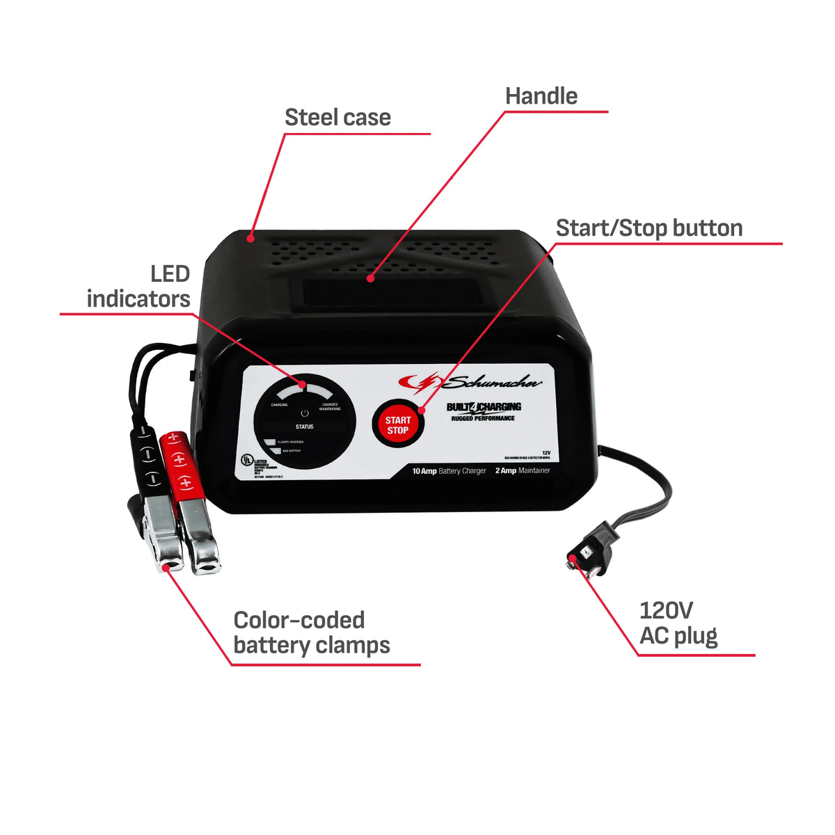 10-Amp 12V Fully Automatic Battery Charger and Maintainer I136919