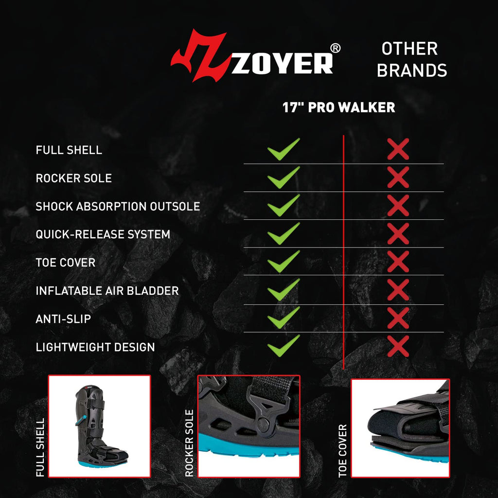 Walker Boot with Dual Pumps, Universal Fit R4606