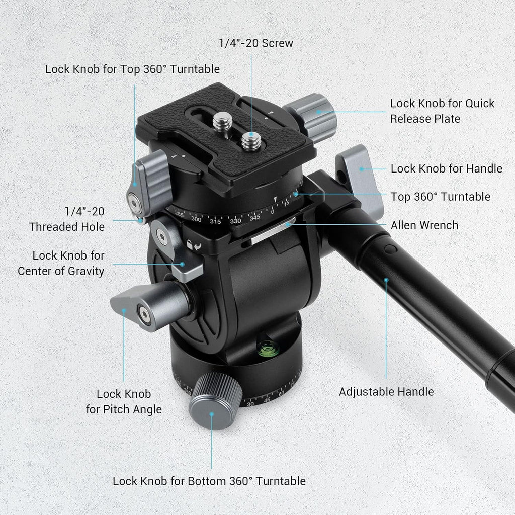 Video Head with Quick Release Plate D62429