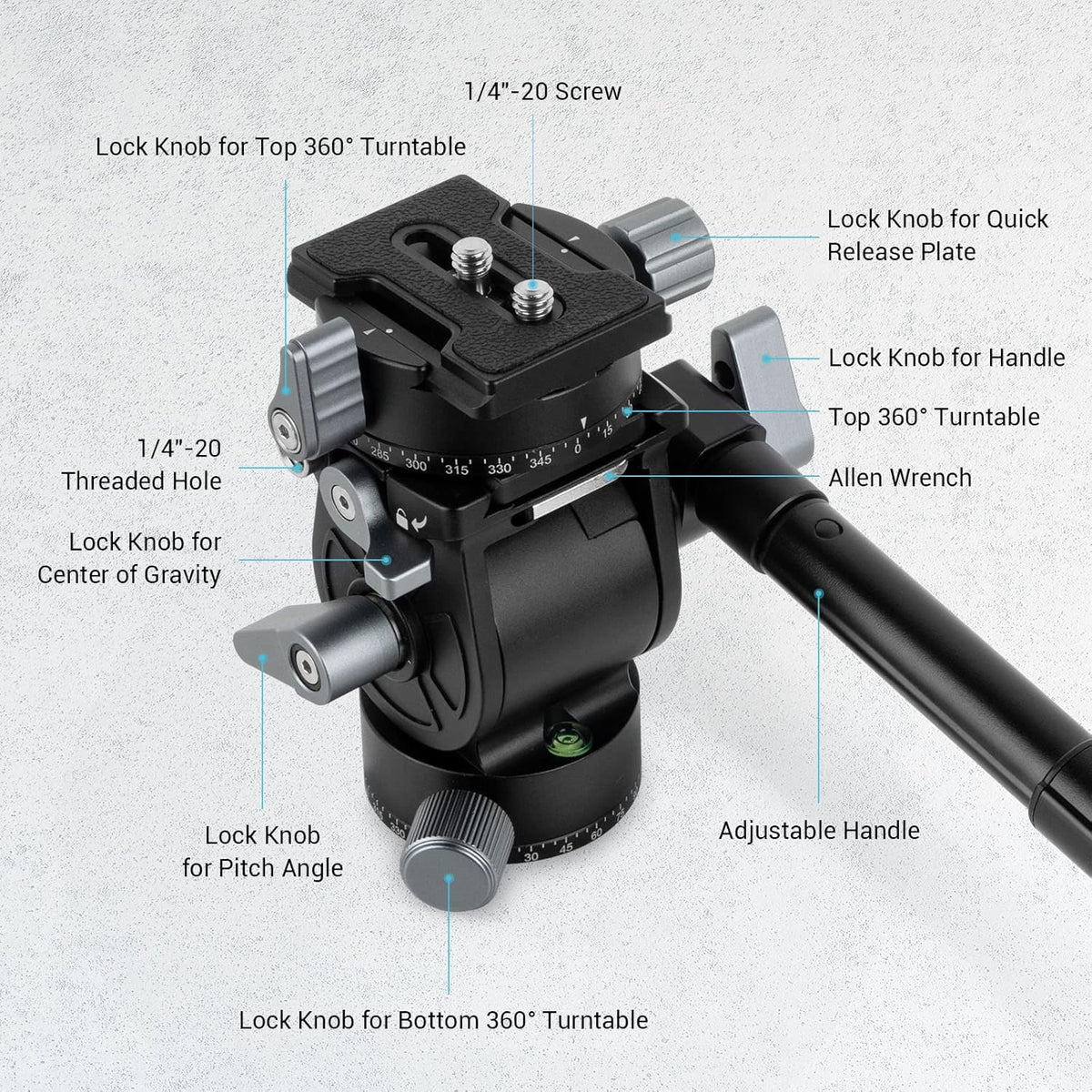 Video Head with Quick Release Plate D62429