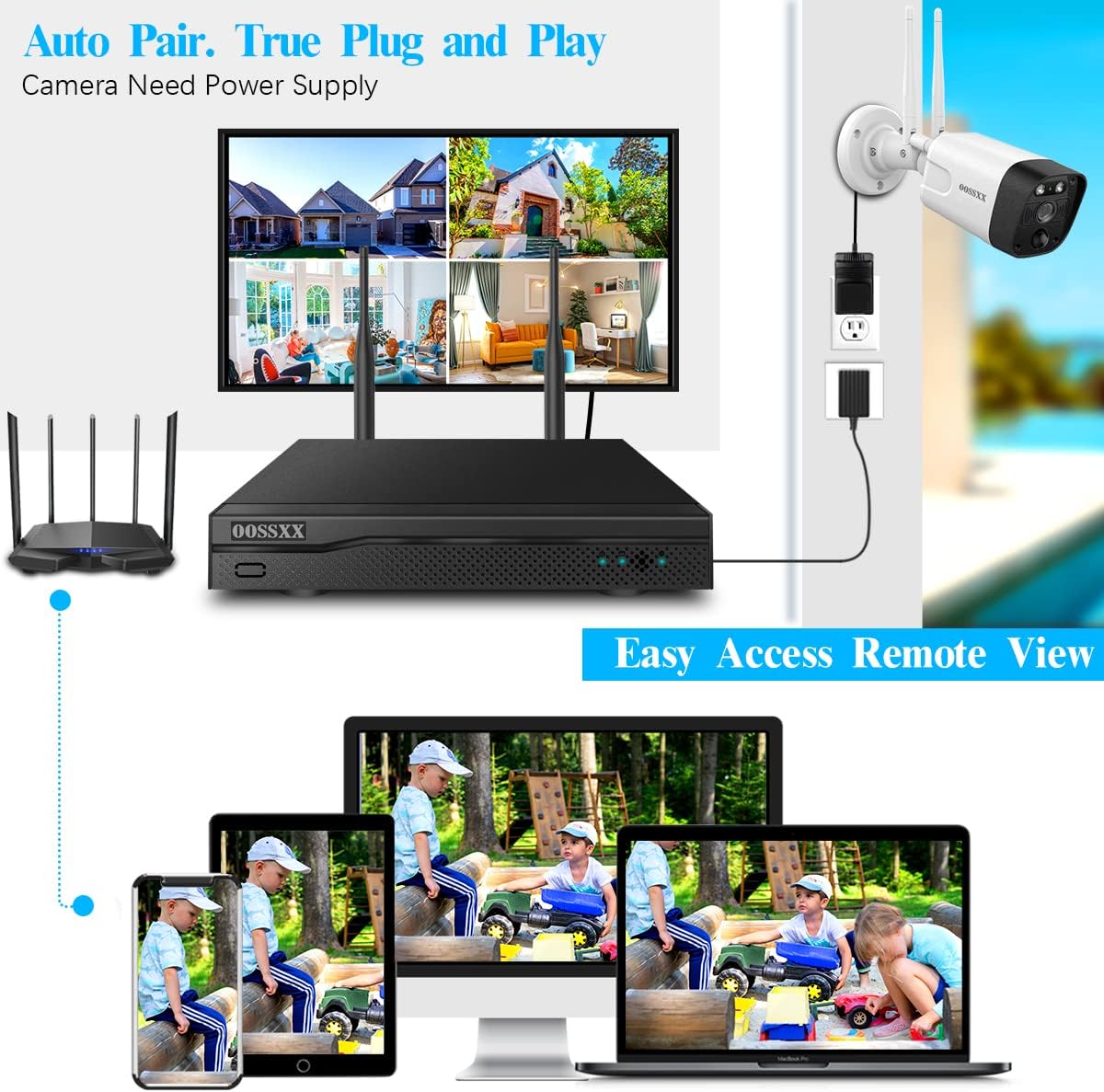 3K 5.0MP Wireless Security Camera System with 2TB Hard Drive C8717