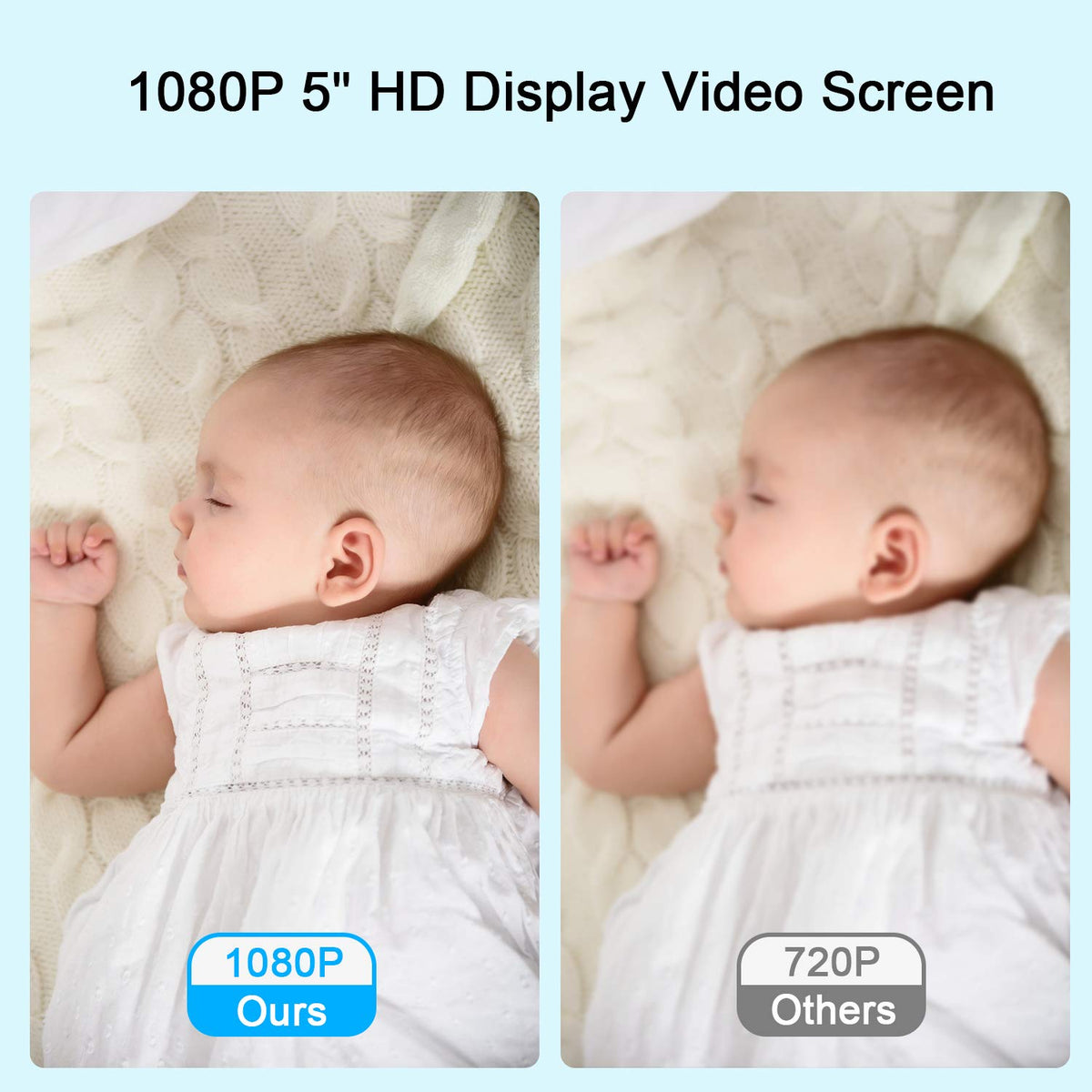 Video Baby Monitor with Pan-Tilt-Zoom Camera and Audio R78011