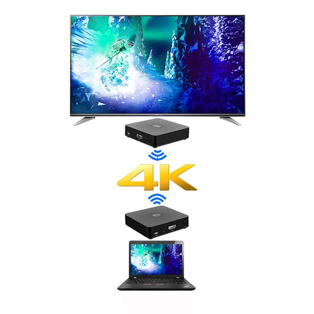 Wireless HD Transmitter and Receiver HDMI L680