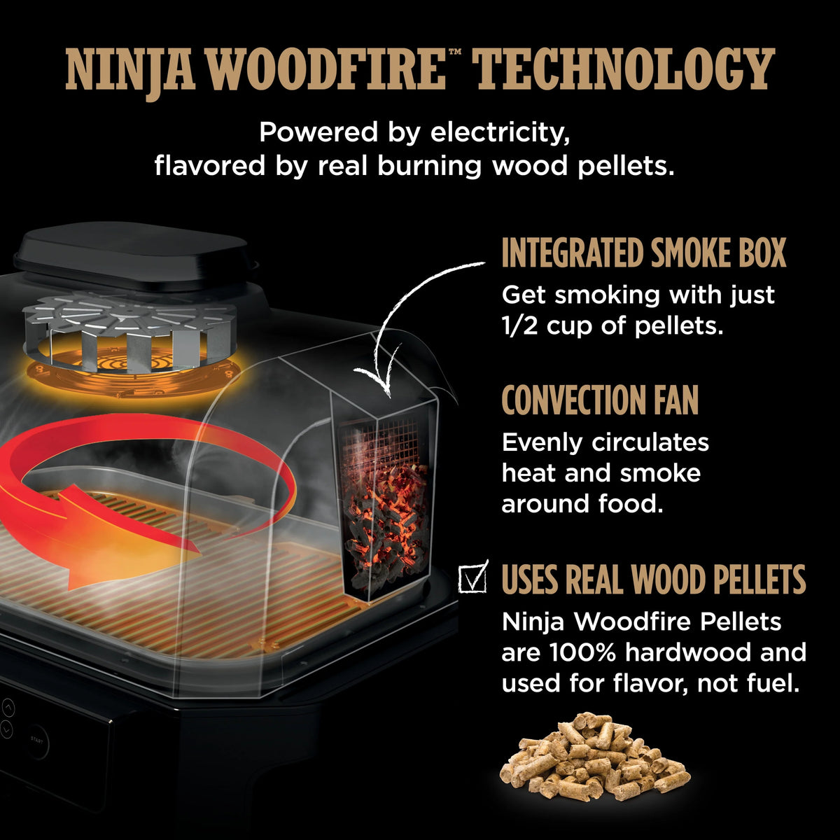 7-in-1 Outdoor Grill & Smoker C221