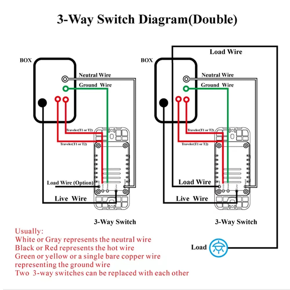 3 Way Smart Dimmer Switch P348