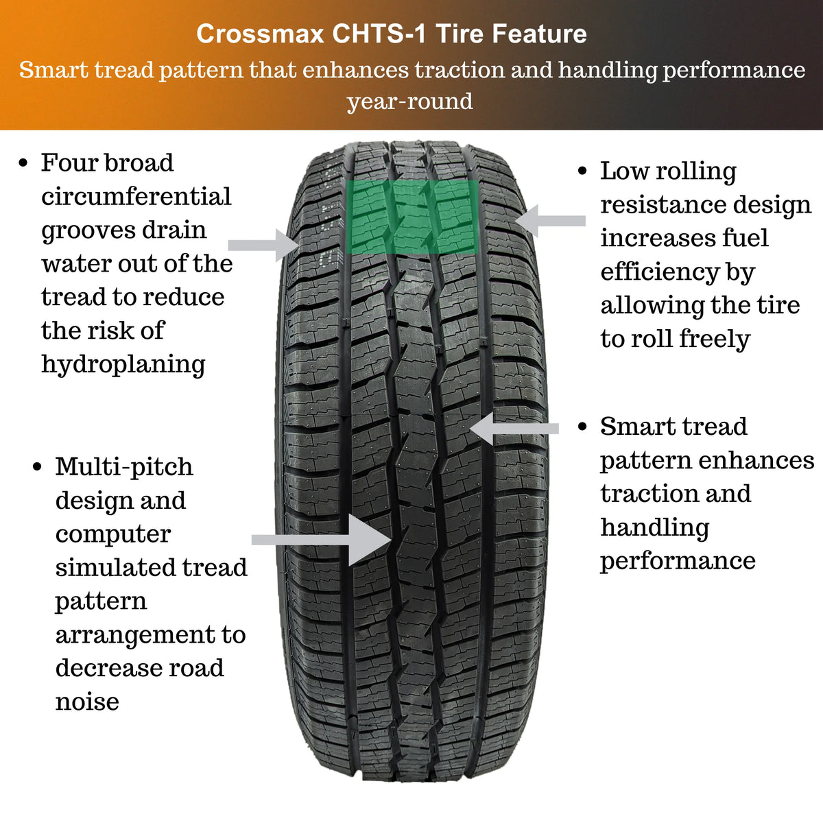 245/65R17 107T All-Season Tire A764162