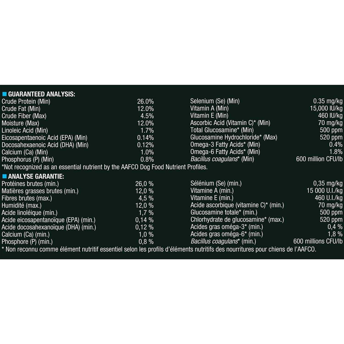Dry Dog Food G5062