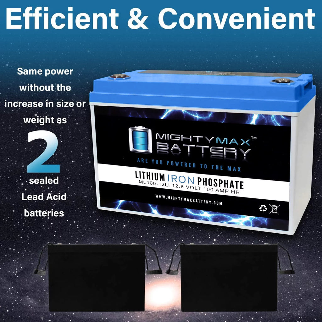 12V 100AH Lithium Battery S727