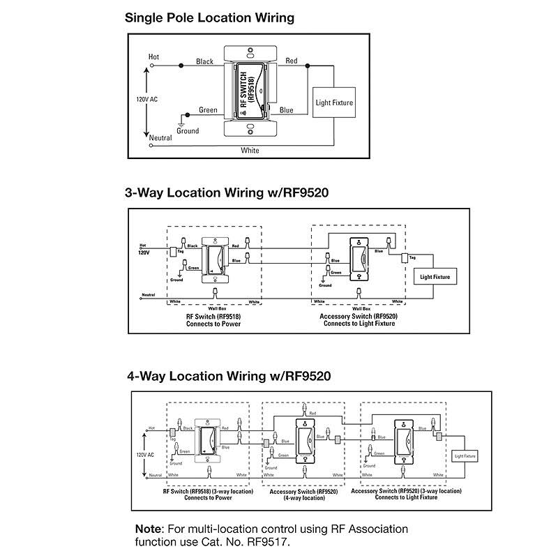 Single-Pole Switch White Satin G537