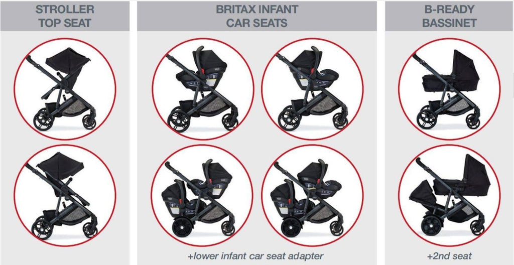 B-Ready Stroller I874521