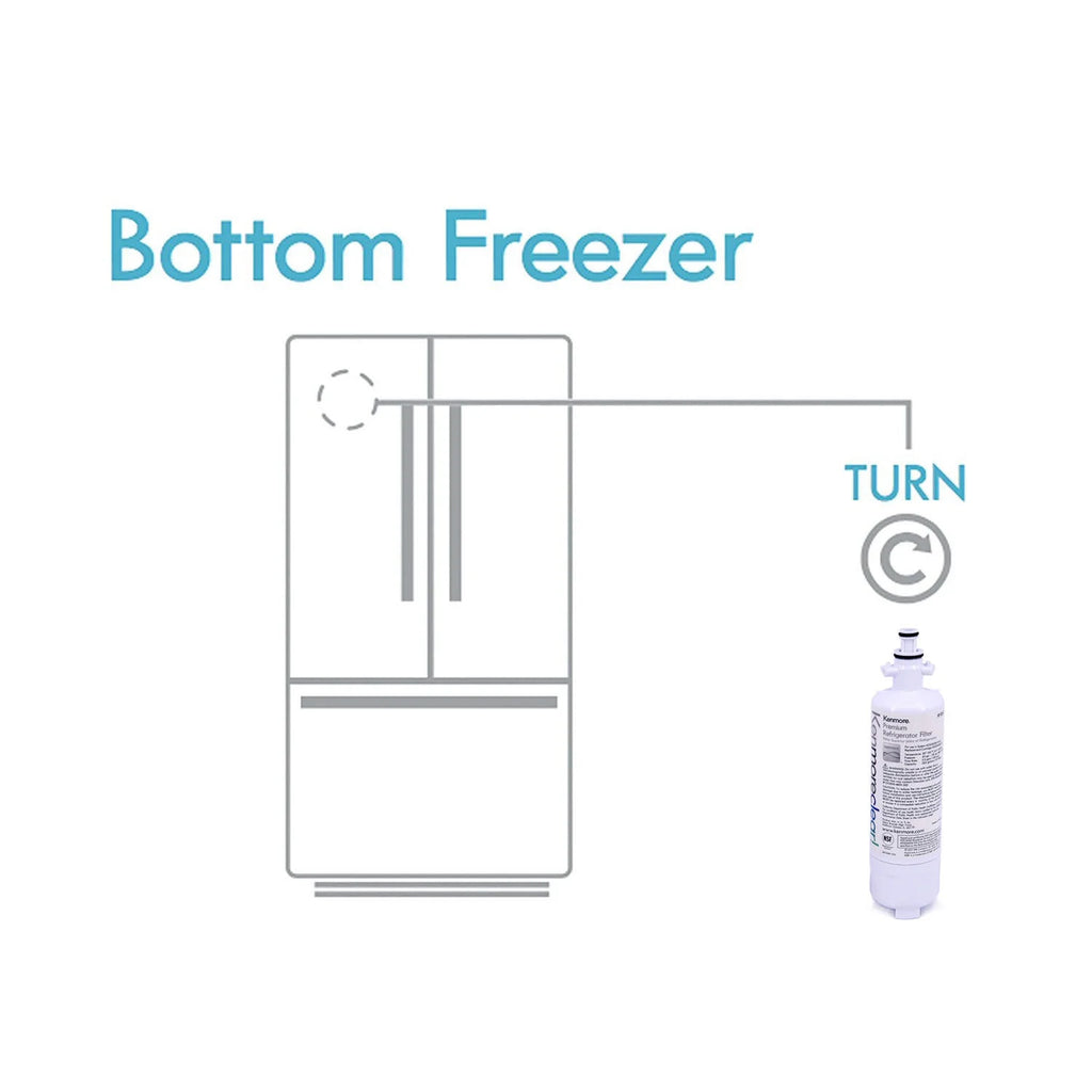 3 Pack Ice Water Refrigerator Filter S64205