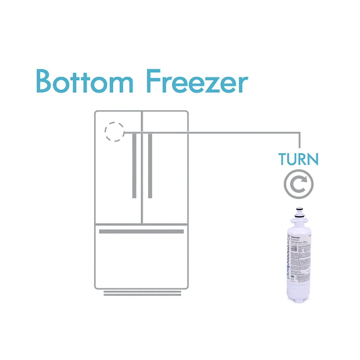 3 Pack Ice Water Refrigerator Filter S64205