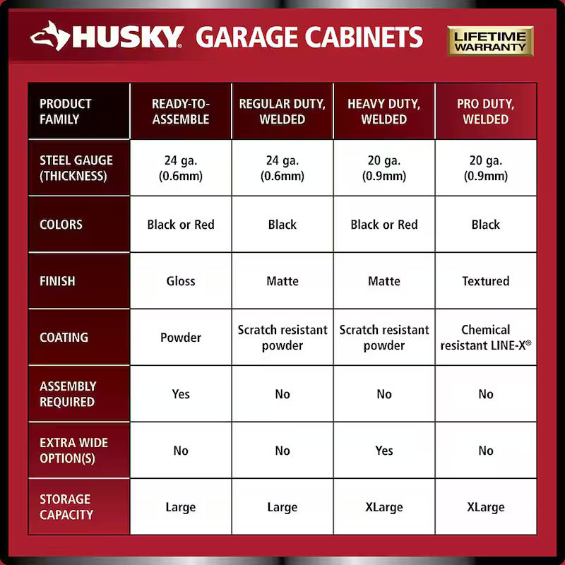 Heavy Duty Welded Steel Garage Storage System in Black G9980