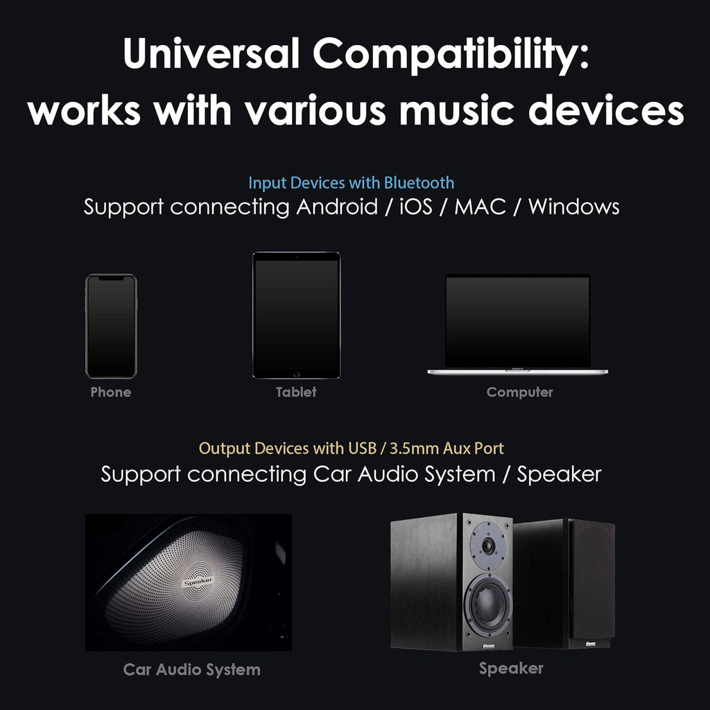 Bluetooth Aux Adapter for Car Home Stereo R285451