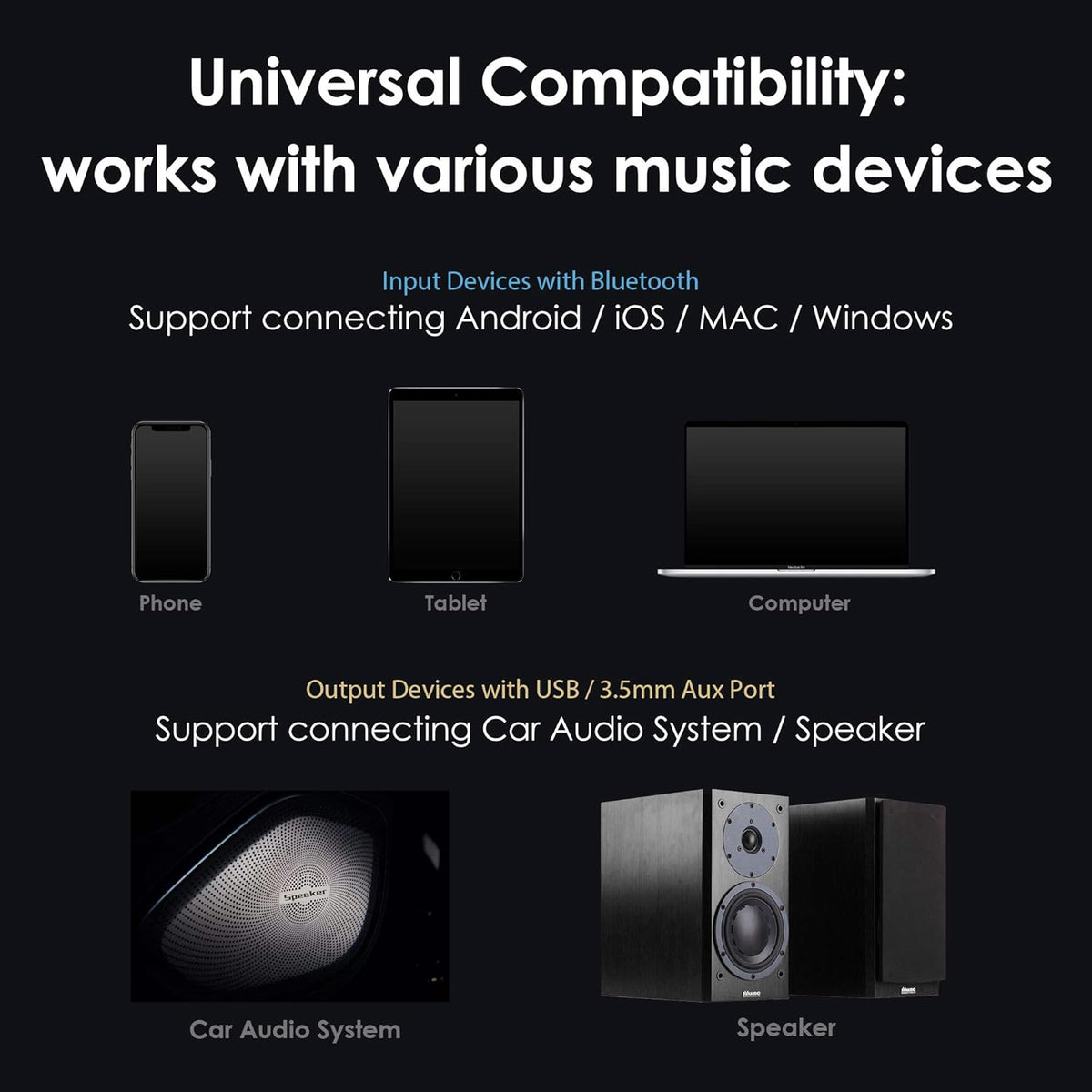 Bluetooth Aux Adapter for Car Home Stereo R285451