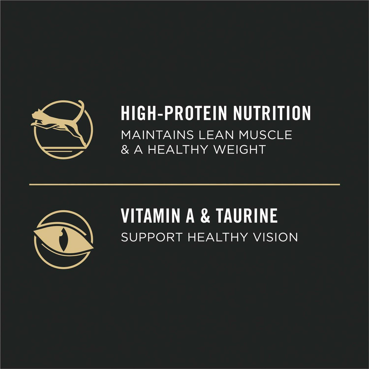 Adult Dry Cat Food M202550