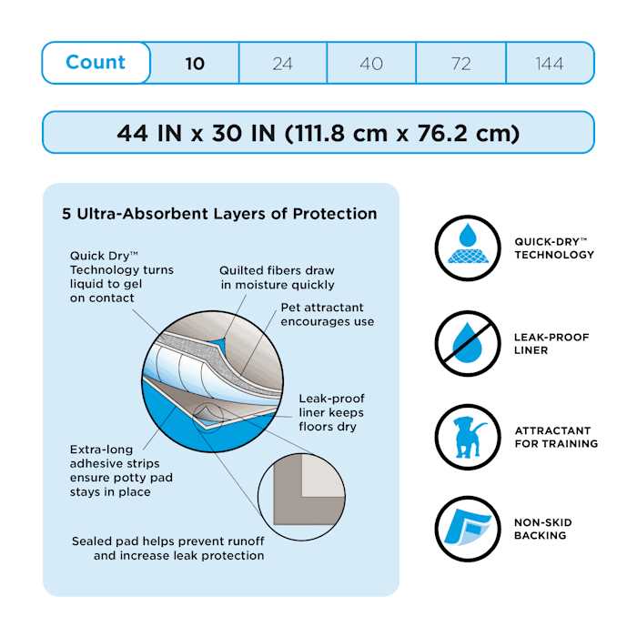 XX-Large Potty Pads D106202
